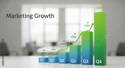 Marketing Growth Bar Chart Showing Upward Trend.