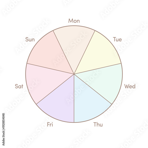 月から日までの英語の曜日の文字とカラフルな7分割円グラフ - 1週間のおしゃれなグラフのテンプレート