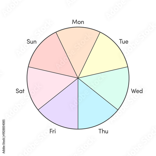 月から日までの英語の曜日の文字とカラフルな7分割円グラフ - 1週間のおしゃれなグラフのテンプレート