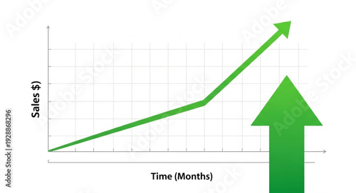Green arrow graph showing upward sales trend over time.