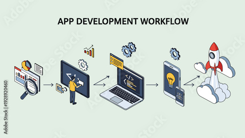 Detailed illustration of a mobile app development workflow showing steps from design and coding to testing and final launch.