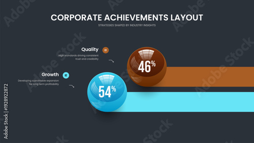 Investor Analysis Presentation Template Vector Illustration. Market Performance Two Element Chart Frame Layout. Business Briefing 2 Option Diagram Slideshow Design.