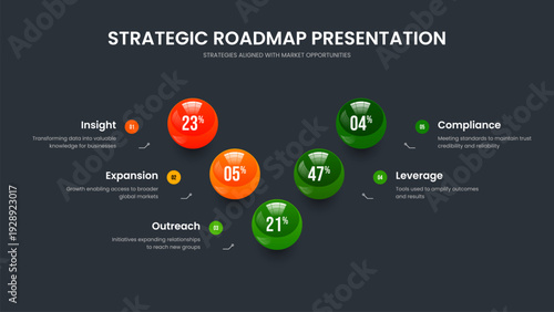 Minimalist Innovation Frame Template Vector Illustration. Service Solution 5 Element Chart Slideshow Layout. Professional Review Five Option Infographic Slide Design.