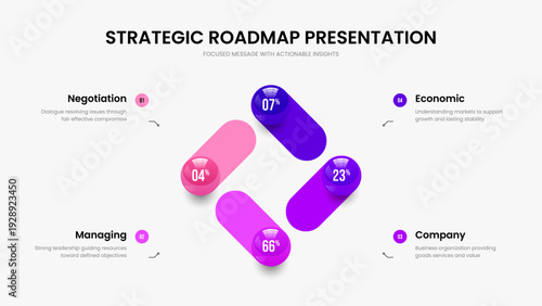 Market Performance Slideshow Layout Vector Illustration. Minimal Introduction 4 Option Infographic Frame Design. Enterprise Overview Four Element Graph Slide Template.