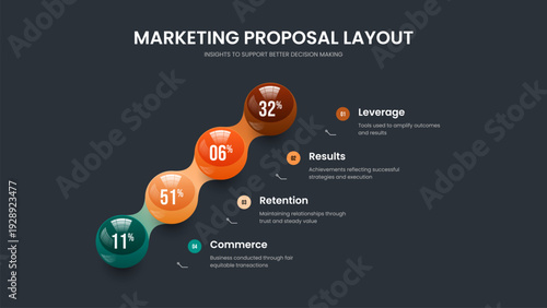 Financial Growth Frame Template Vector Illustration. Market Insight 4 Element Graph Slideshow Layout. Creative Launch Four Option Chart Slide Design.