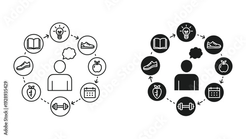 Infographic illustrating healthy lifestyle concepts with icons and arrows