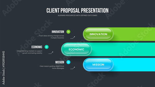 Corporate Analysis Three Element Infographic Presentation Design. Business Growth 3 Option Diagram Slideshow Template. Advertising Introduction Slide Layout Vector Illustration.