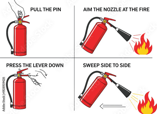How to Use Fire Extinguisher Step by Step Safety Instruction Guide with PASS Method Vector Illustration Isolated on White Background