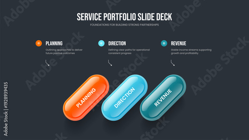 Product Plan Three Element Infographic Slideshow Template. Advertising Innovation Presentation Design Vector Illustration. Creative Overview 3 Option Diagram Frame Layout.