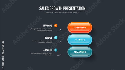 Creative Portfolio 3 Step Diagram Slideshow Layout. Corporate Overview Three Element Infographic Frame Design. Sales Insight Slide Template Vector Illustration.