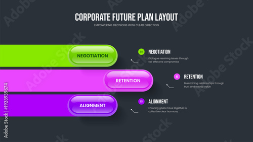 Visual Forecast 3 Option Diagram Frame Design. Investor Development Three Element Infographic Slideshow Layout. Project Profile Slide Template Vector Illustration.