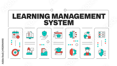 Learning management system word concept isolated on white. Software platform, training program. Creative illustration banner surrounded by editable line colorful icons. Hubot Sans font used