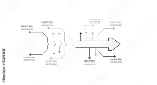 Diagram illustrating input output and feedback loops.