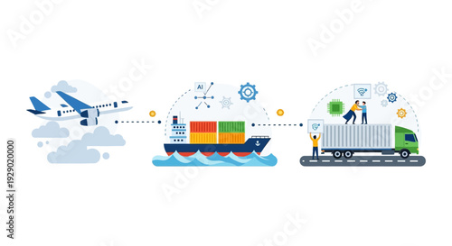 Smart Global Logistics and Supply Chain Network. Multimodal Transport (Air, Sea, Road) using AI, IoT, and Digital Technology for Freight Shipping and Tracking.