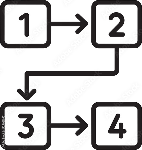 Simple flowchart with numbered steps and arrows showing sequence and progression