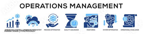 Glyphcolor - Operations Management web banner icon vector illustration concept