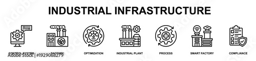 Industrial Infrastructure Banner Web Icon Set Vector Illustration. Also Suitable For Production Management, Development, Industry and Manufacturing Outline Icons