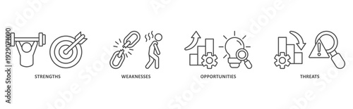 Swot banner web icon illustration with icon of strengths, weaknesses, opportunities, threats