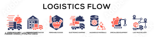 Glyphcolor - Logistics Flow web banner icon vector illustration concept