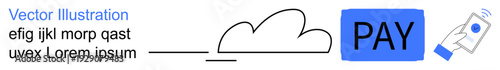 Digital transactions, cloud computing, fintech, online payments, e-commerce, secure banking. A cloud connecting to a mobile phone and pay button. Digital transactions and cloud computing