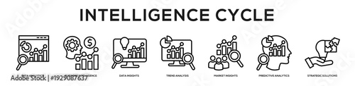 Intelligence Cycle web banner icon illustration concept