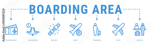 Boarding Area web banner icon vector illustration with Boarding Pass, Waiting Room, Seat Belt, Delay, Passenger and Flight