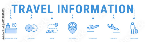 Travel Information web banner icon vector illustration featuring Information Desk, Time Zones, Route, Location, Departures and Arrivals