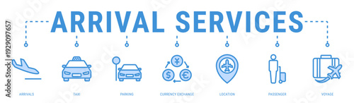 Arrival Services web banner icon vector illustration with Arrivals, Taxi, Parking, Currency Exchange, Location and Passenger