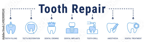 Tooth Repair web banner icon vector illustration featuring Tooth Filling, Teeth Restoration, Dental Crowns, Dental Implants, Tooth Drill, Anesthesia, and Dental Treatment