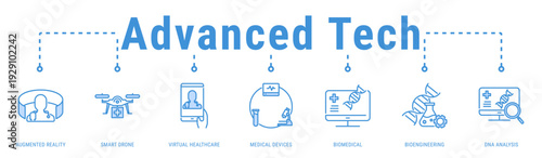 Advanced Tech web banner icon vector illustration with Augmented Reality, Smart Drone, Virtual Healthcare, Medical Devices, Biomedical, Bioengineering and DNA Analysis