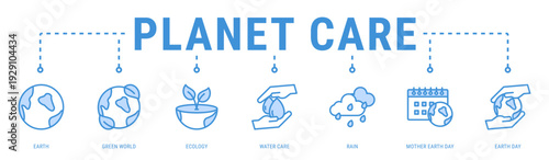 Planet Care web banner icon vector illustration with Earth, Green World, Ecology, Water Care, Rain, Mother Earth Day and Earth Day