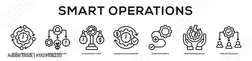 Smart Operations web banner icon illustration concept