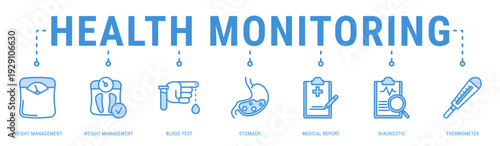 Health Monitoring web banner icon vector illustration featuring Weight Management, Blood Test, Stomach, Medical Report, Diagnostic and Thermometer