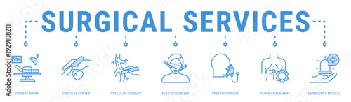 Surgical Services web banner icon vector illustration with Surgery Room, Surgical Center, Vascular Surgery, Plastic Surgery, Anesthesiology, Pain Management and Emergency Medical