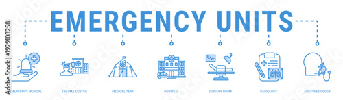 Emergency Units web banner icon vector illustration with Emergency Medical, Trauma Center, Medical Tent, Hospital, Surgery Room, Radiology and Anesthesiology