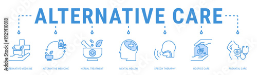 Alternative Care web banner icon vector illustration with Alternative Medicine, Herbal Treatment, Mental Health, Speech Theraphy, Hospice Care and Prenatal Care