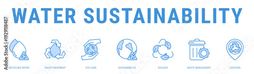 Water Sustainability web banner icon vector illustration featuring Recycling Water, Water Treatment, Eco Care, Sustainability, Ecology and Waste Management
