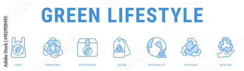 Green Lifestyle web banner icon vector illustration with Reuse, Compostable, Eco Packaging, Eco Tag, Sustainability and Recycling