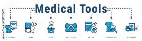 Medical Tools banner highlighting veterinary diagnostic equipment and medical tools for effective pet treatment