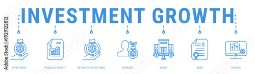 Investment Growth web banner icon vector illustration featuring Investment, Financial Growth, Return On Investment, Investor, Equity and Bond