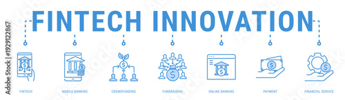 Fintech Innovation web banner icon vector illustration featuring Fintech, Mobile Banking, Crowdfunding, Fundraising, Online Banking and Payment