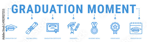 Graduation Moment web banner icon vector illustration featuring Graduation Cap, Diploma Scroll, Graduation Certificate, Graduates, Academic Medal, Honor Badge and Graduation Day