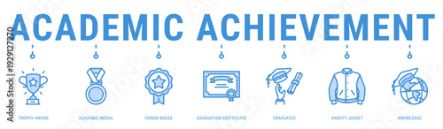 Academic Achievement web banner icon vector illustration with Trophy Award, Academic Medal, Honor Badge, Graduation Certificate, Graduates and Varsity Jacket
