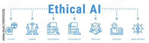 Ethical AI Principles web banner icon vector illustration featuring AI Ethics, Fairness, Transparency, Accountability and Human Centered design