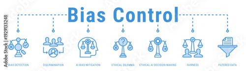 Bias & Fairness Control web banner icon vector illustration featuring Bias Detection, Discrimination and AI Bias Mitigation