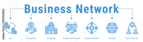 Business Network banner illustrating B2B collaboration, enterprise connections, and strategic partnerships within a professional business ecosystem