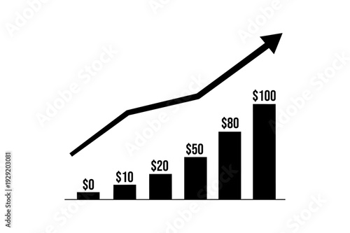 bar graph showing a steady increase in values over time with an upward trend