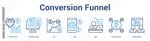 Conversion Funnel web banner icon set vector illustration concept for business with icon of Conversion, Landing Page, Ctr, Cpc, C.