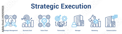 Strategic Execution web banner icon set vector illustration concept for business with icon of Strategic Management, Business Goal, Value Chain, Partnership, Manag.