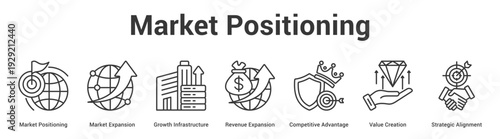 Market Positioning web banner icon set vector illustration concept for business with icon of Market Positioning, Market Expansion, Growth Infrastructure, Revenue Expansion, Competitive Advantage, Va.